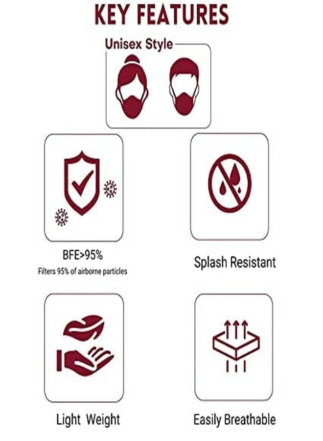 VALARIS قناع VALARIS N95 قابل للغسل وإعادة الاستخدام مع حلقة رأس، أقنعة من 5 طبقات للرجال والنساء البالغين، عبوة من 6 أو 10 أو 15 أو 20 أو 30 أو 50 (15) - Image 4